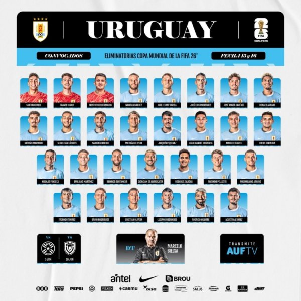 Uruguay World Cup qualifiers: Ugat and Bentankur are in the list, Valverde and Nunez are absent