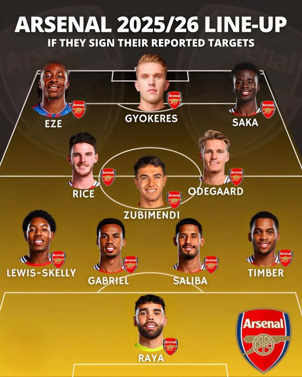 😍Zubimedi and Yorketh come to the bowl! Arsenal starts next season: Is there any chance for Eze?