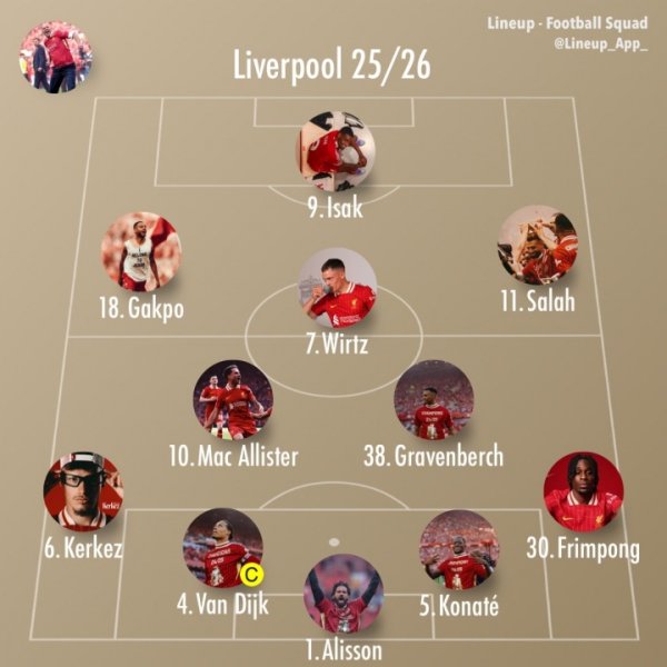 There is strength and depth! Liverpool can line up two completely different starting sets. What is its strength?