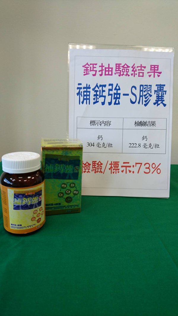 Changhua Examination Healthy Foods with Calcium contents did not meet the mark value