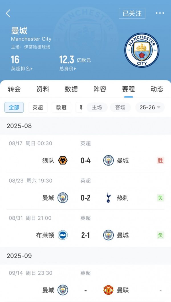 Manchester City s 3-round 3 points is the worst start in Guardiola s era. If it loses to Manchester United today, it will break the worst record in 30 years.