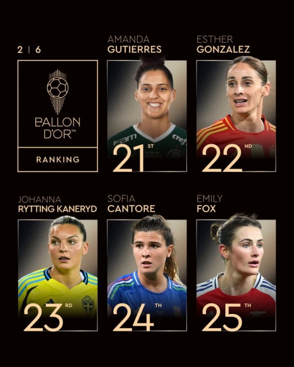 Women s Golden Globe Awards 21-25: Esther Gonzalez No. 22, Emily Fox No. 25