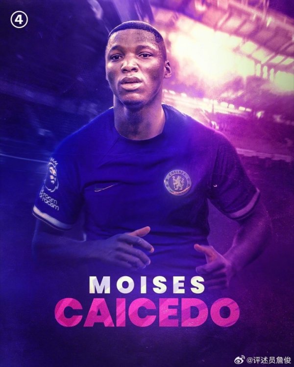 Zhan Jun: I would choose Caicedo as the best player in the first 7 rounds of the Premier League. His defensive role is close to Kante and he also scored 3 goals.