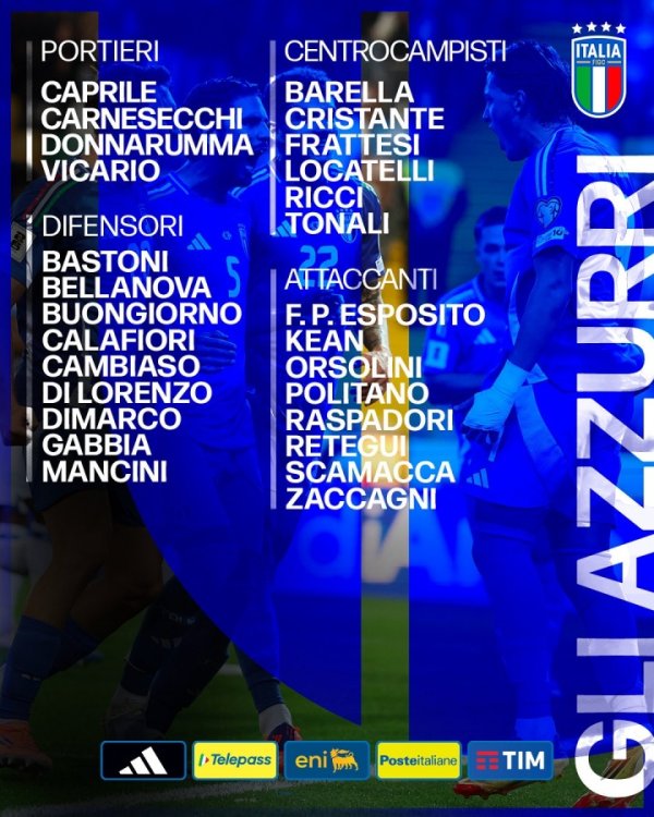 3 points behind Norway + 16 goal difference! Italy roster: Tonali leads, Chiesa misses