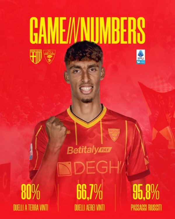 Tutu: Juventus is interested in Lecce center back Gabriel and will compete with the Premier League giants and Milan duo