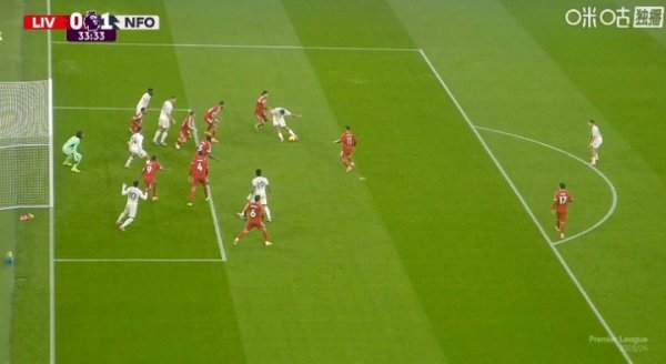 Did it interfere this time? When Murillo shot, Ndoye, who was in an offside position, interfered with Alisson s vision.